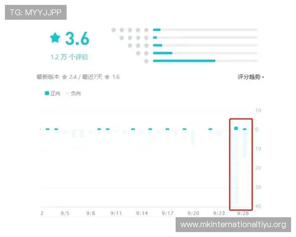 大发体育用户评价与口碑分析真实玩家分享平台优缺点